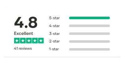 Trusted Maths Tutor